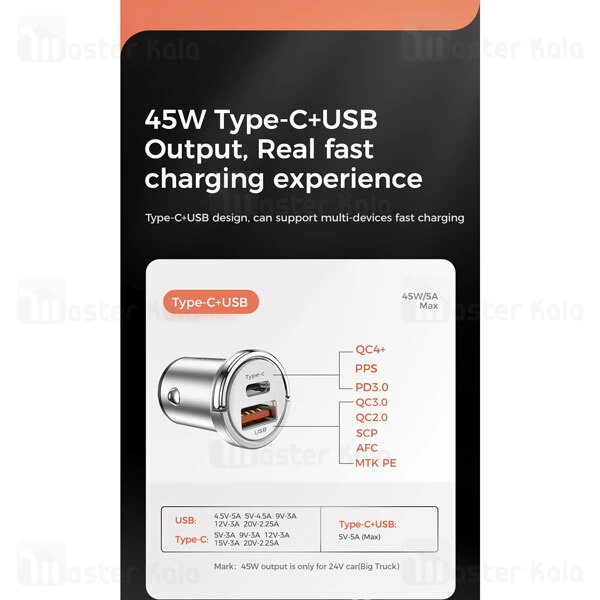 شارژر فندکی Joyroom JR-C11 PPS Series QC+PD Intelligant Super Fast Charge Car Charger