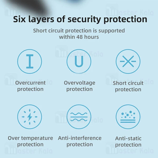شارژر فست جویروم Joyroom Simple Series L-P183 EU QC PD Fast Charger توان 18 وات
