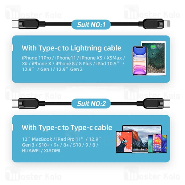 شارژر فست جویروم Joyroom Simple Series L-P183 EU QC PD Fast Charger توان 18 وات