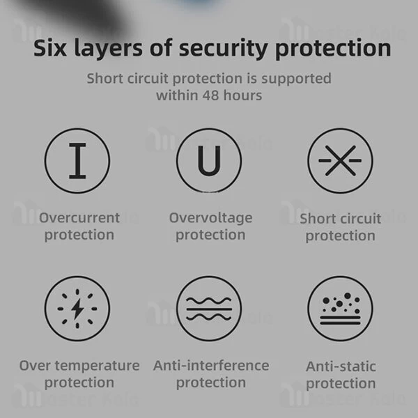 شارژر دیواری جویروم Joyroom L-QP183 Series QC PD Dual Port Fast Charger توان 18 وات