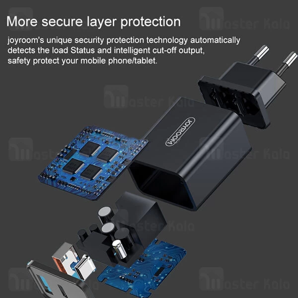 شارژر دیواری جویروم Joyroom L-QP183 Series QC PD Dual Port Fast Charger توان 18 وات