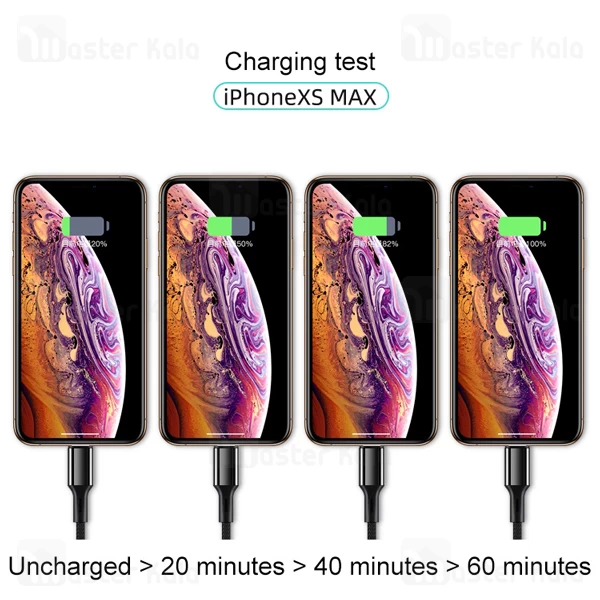 کابل سه سر Joyroom S-L422 Prime Series Charging Data 1.2m 3A