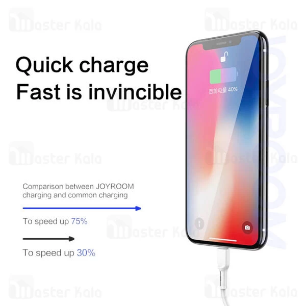 کابل اندرویدی Joyroom S-M357S Colorful Series microUSB 2A 1m