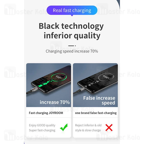 کابل تایپ سی Joyroom S-M379 Super-Quick Charging Data Type C 2m 5.5A