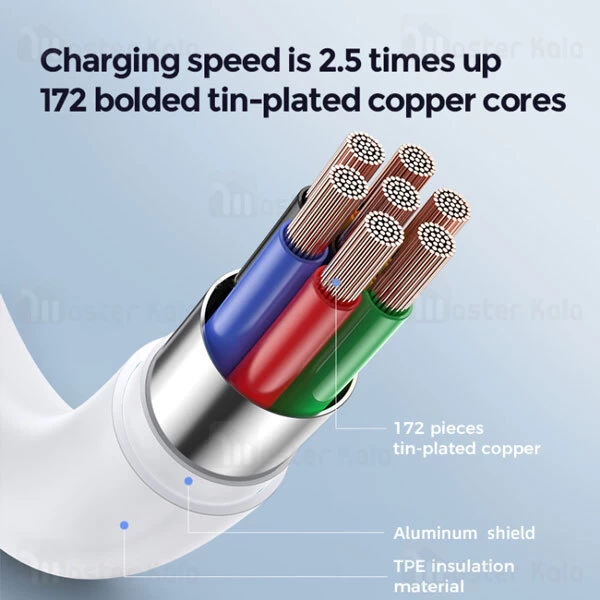 کابل تایپ سی Joyroom S-M406 Rebar Series Type-C 2.4A 1m