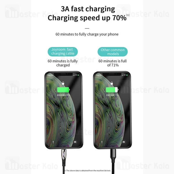 کابل میکرو یو اس بی Joyroom Sharp Series S-M411 MicroUSB 3m 2.4A