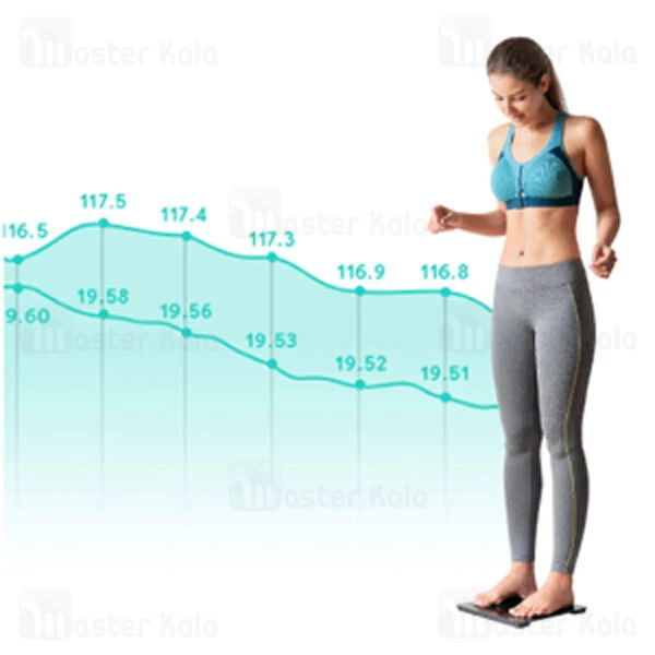 ترازو هوشمند انکر Anker Eufy Smart Scale C1