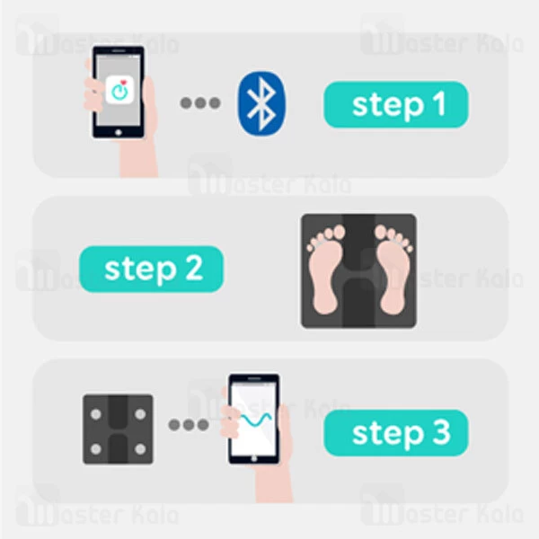 ترازو هوشمند انکر Anker Eufy Smart Scale C1
