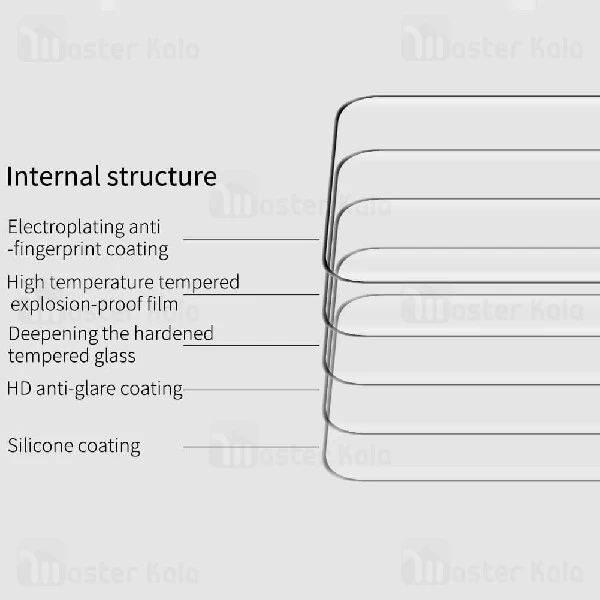 محافظ صفحه شیشه ای تمام صفحه تمام چسب نیلکین Huawei P40 Pro / P40 Pro Plus Nillkin 3D DS+ Max