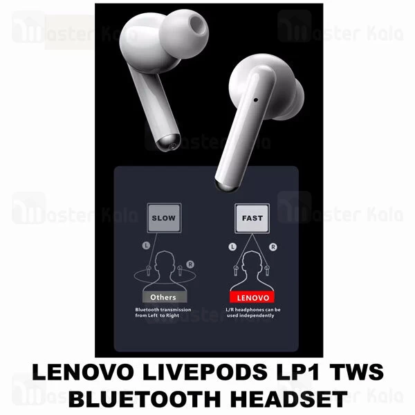 ﻿هندزفری بلوتوث Lenovo LivePods LP1 TWS Bluetooth Earbuds