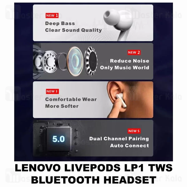 ﻿هندزفری بلوتوث Lenovo LivePods LP1 TWS Bluetooth Earbuds