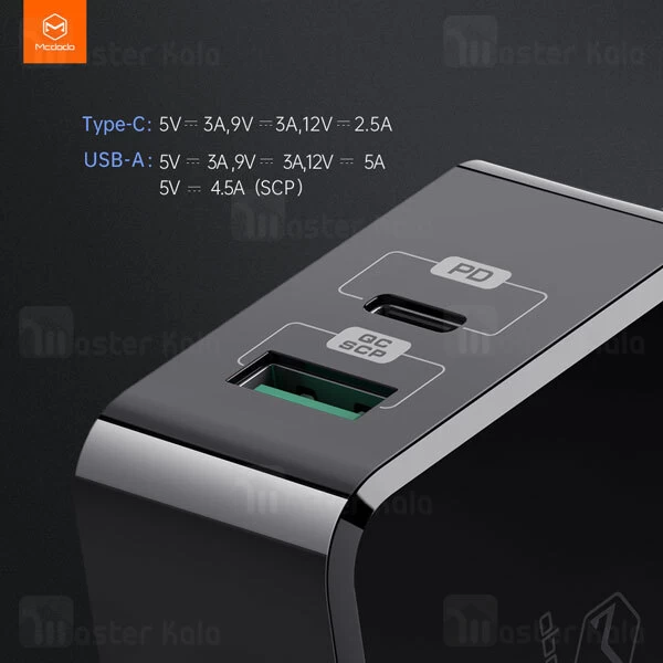 شارژر دیواری Mcdodo CH-6923 QC + PD Dual Output 30W Quick Charge