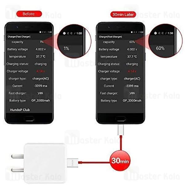 شارژر دیواری ارجینال وان پلاس OnePlus Dash Charge Power Adapter DC0504C1JH CN توان 20 وات 