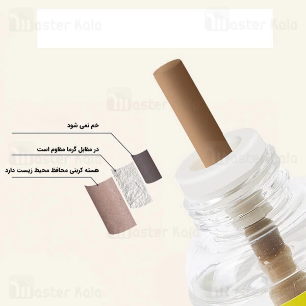 حشره کش جویروم Joyroom Mosquito Repellent Liquid Heater JR-CY299