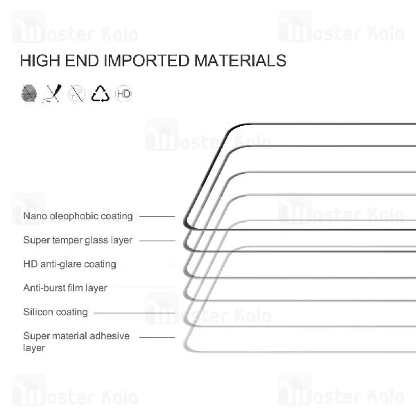 محافظ صفحه شیشه ای تمام صفحه تمام چسب نیلکین Huawei Honor 30 Lite / 30 Youth Nillkin CP+ Pro