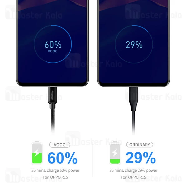 کابل میکرو یو اس بی سوپر شارژ مک دودو Mcdodo CA-7110 Super Charge 4A 1.1.2m طول 1.2 متر توان 4 آمپر