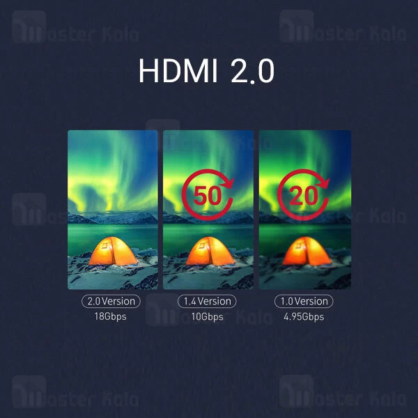 کابل HDMI مک دودو ‌Mcdodo CA-718 HDMI to HDMI2.0 Connection Cable 4K 3M طول 3 متر