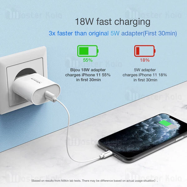 شارژر دیواری Nillkin Bijou NKA09 18W PD PD + QC Fast Charge Wall Charger