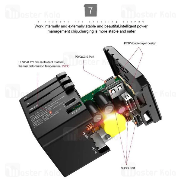 مبدل برق شیائومی Xiaomi 90 Combo Multi-Function Conversion