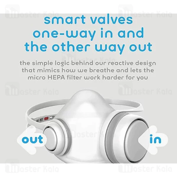 ماسک فیلتردار شیائومی Xiaomi Airmotion Woobi Plus F95 Pm2.5