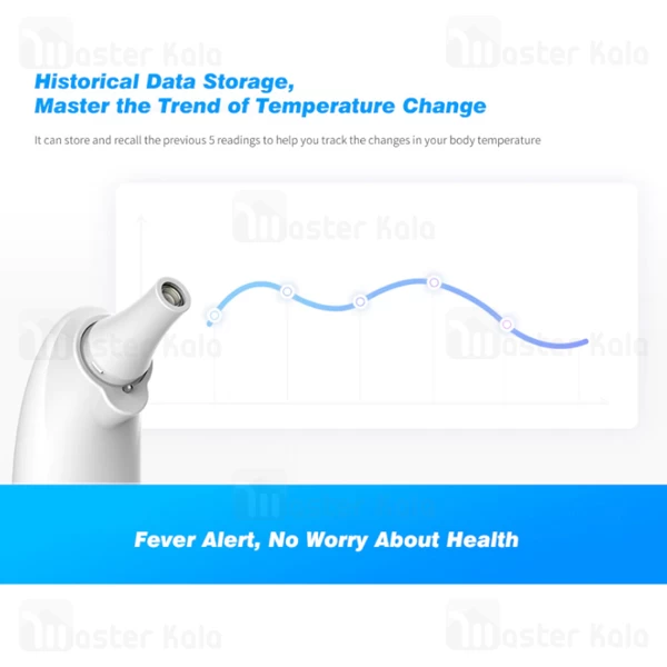 تب سنج Xiaomi Fanmi Smart Ear Thermometer LED Digital Display Temperature