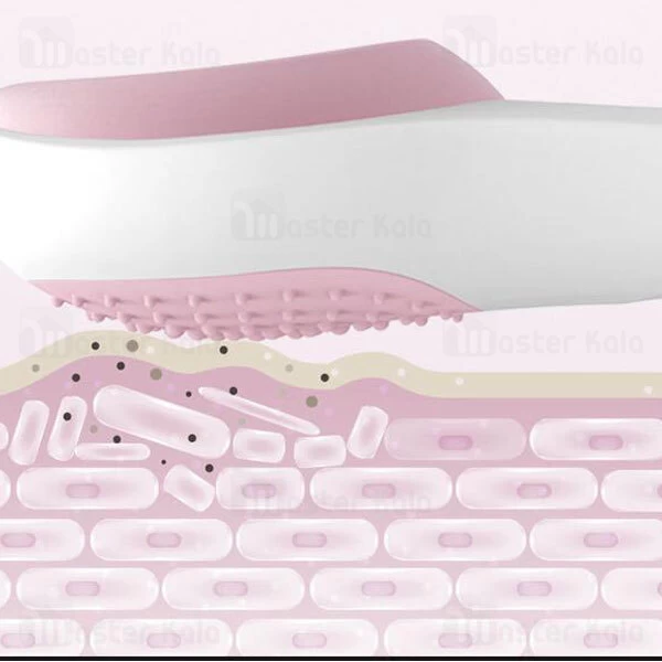 ماساژور چشم لیفان شیائومی Xiaomi Lefan LF-ME001 Cold Warm Eye Massager 6W توان 6 وات