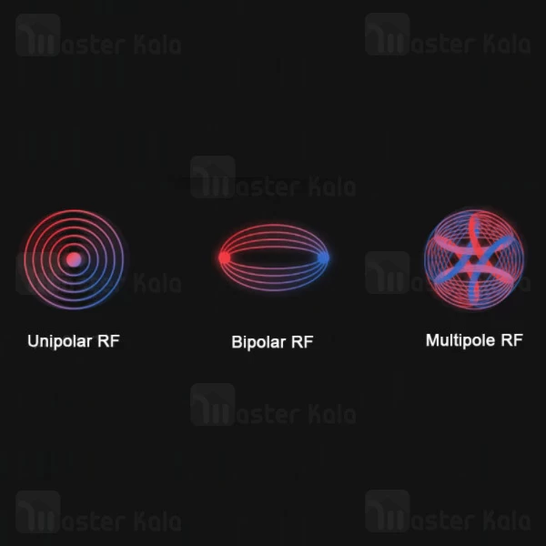 دستگاه ضد چروک شیائومی Xiaomi MS6000 Youpin InFace RF Facial Beauty Instrument 8W توان 8 وات