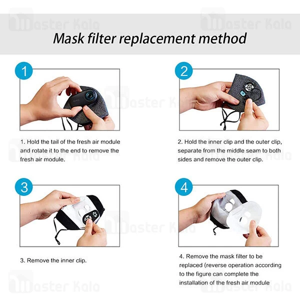 ماسک فیلتردار شیائومی Xiaomi Purely Electric Face Mask Pm2.5 HZSN001