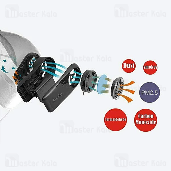 ماسک فیلتردار شیائومی Xiaomi Purely Electric Face Mask Pm2.5 HZSN001