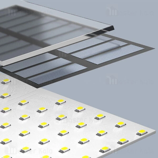 چراغ دیواری بیسوس Baseus DGNEN-C01 Energy Collection Series Solar Body Sensor Wall Lamp سنسور حرکت