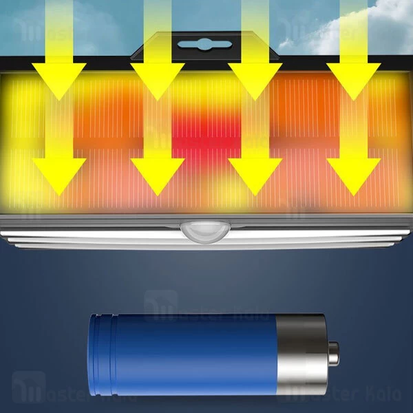 چراغ دیواری بیسوس Baseus DGNEN-C01 Energy Collection Series Solar Body Sensor Wall Lamp سنسور حرکت