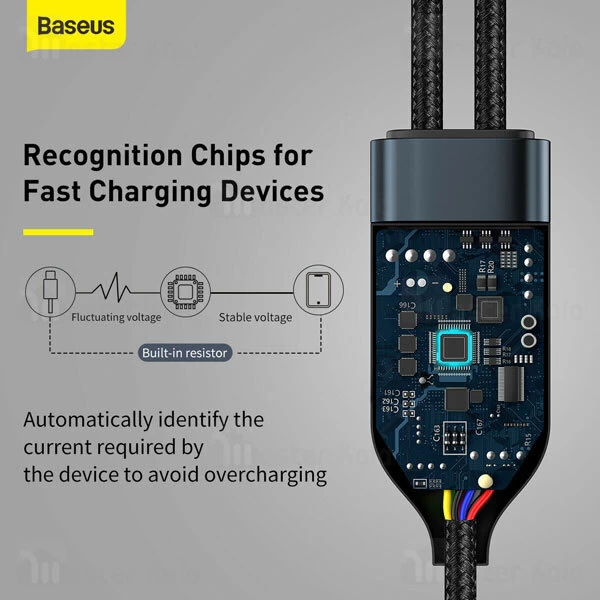 کابل دو کاره تایپ سی به تایپ سی Baseus Flash Series CA1T2-C01 Type C To Type C 1.5m 100W
