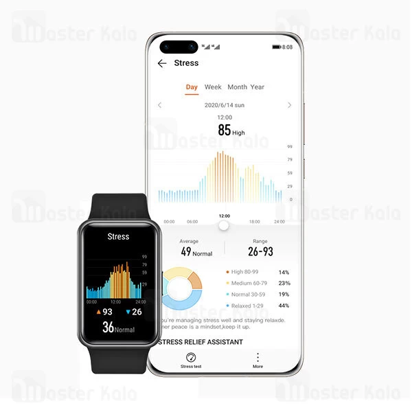 ساعت هوشمند هواوی Huawei Watch Fit Smart Watch TIA-B09 نسخه گلوبال