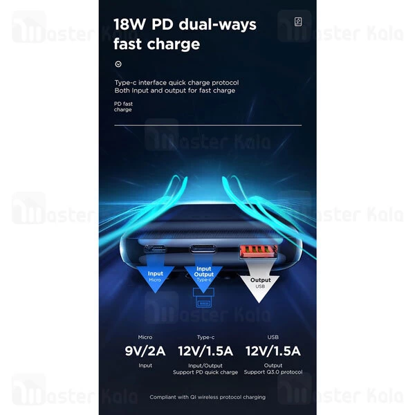 پاوربانک جویروم Joyroom D-QP183 Flash Series PD 15W 10000mAh Power Bank