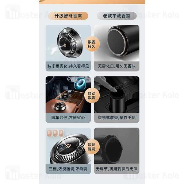 دستگاه خوشبو کننده هوا Joyroom JR-CP007 Intelligant Aromatherapy Diffuser