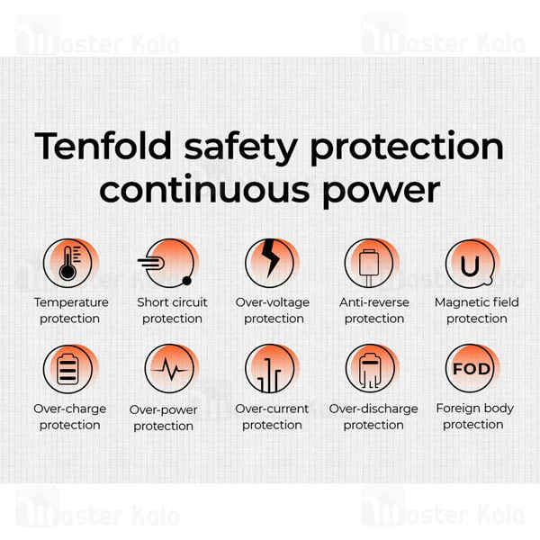 هولدر و شارژر وایرلس Joyroom JR-ZS216 Three-axis Electric Wireless Charger 15W