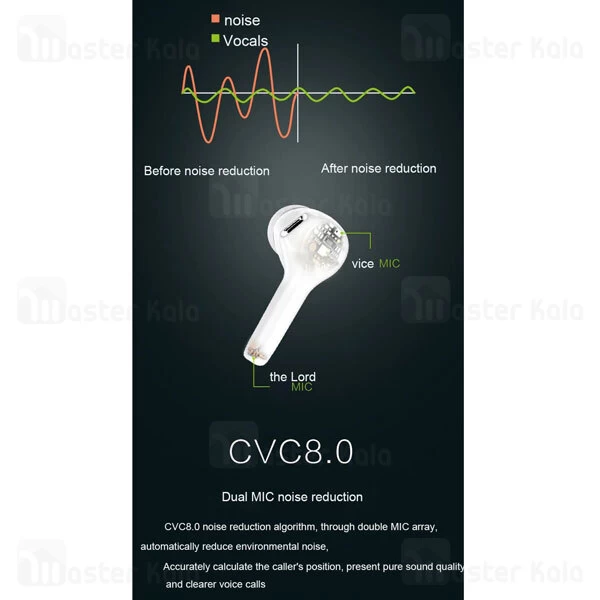 ﻿هندزفری بلوتوث Lenovo HT06 True Wireless AptX Bluetooth Earbuds