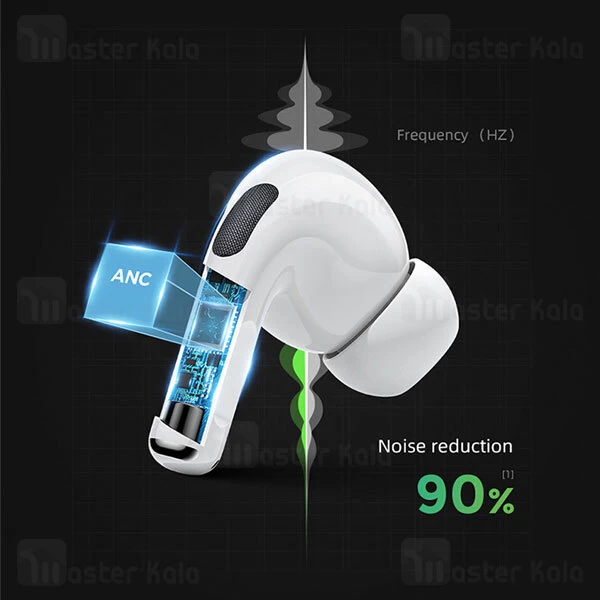 هدست بلوتوث دوگوش Joyroom ANC Noise Cancelling TWS Bluetooth Headset JR-T03S Pro