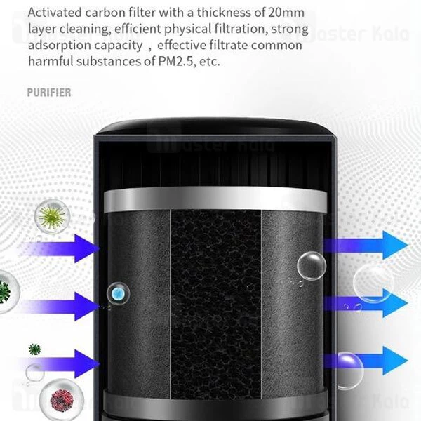 دستگاه تصفیه کننده و خوشبو کننده هوا Joyroom HL-CY019 Sky Series Car Purifier