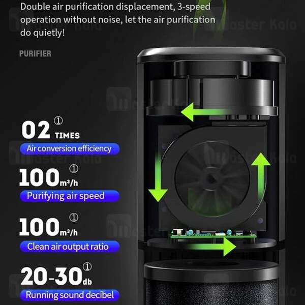 دستگاه تصفیه کننده و خوشبو کننده هوا Joyroom HL-CY019 Sky Series Car Purifier