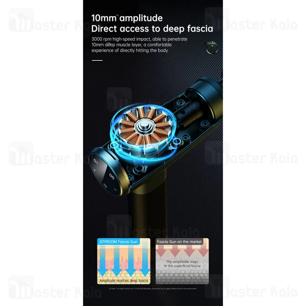 ماساژور Joyroom JR-GH102 Gun Muscle Massager 80W