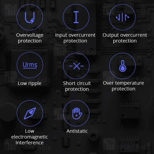 Xiaomi Mi Fast Charger With GaN Tech 65W AD65GEU EU