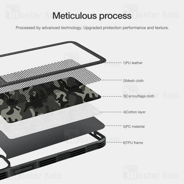 قاب نیلکین Apple iPhone 12 / 12 Pro Nillkin Camo Case