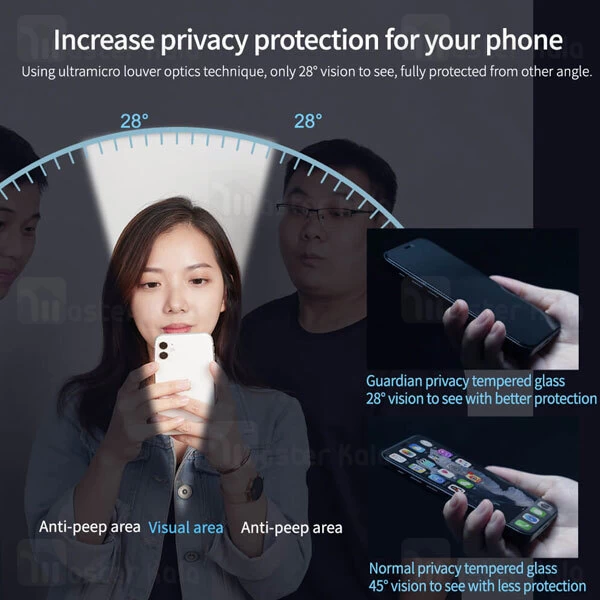 گلس حریم شخصی تمام صفحه تمام چسب آیفون Apple iPhone 12 / 12 Pro Nillkin Guardian Privacy
