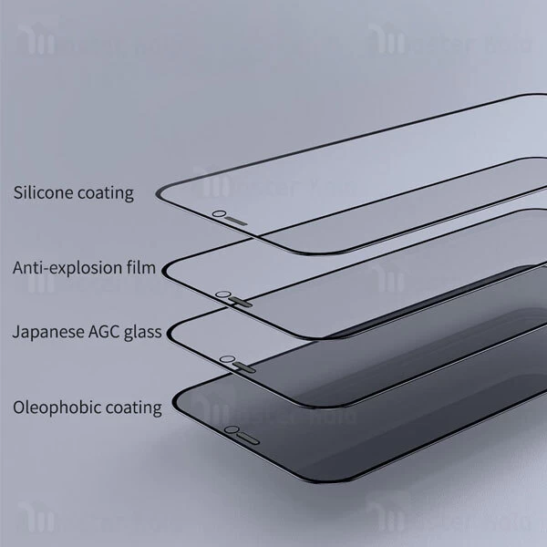 گلس حریم شخصی تمام صفحه تمام چسب آیفون Apple iPhone 12 Mini Nillkin Guardian Privacy