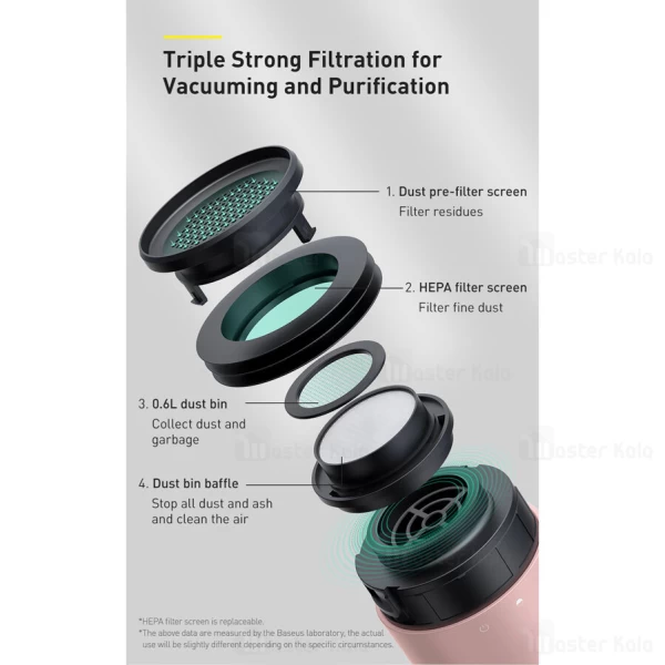 جارو شارژی Baseus CRXCQC1-02 Wireless Vacuum Cleaner 45W 3800Pa