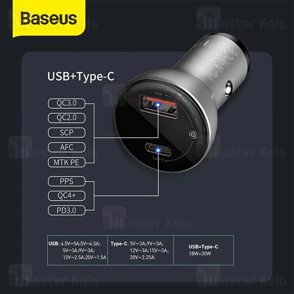 شارژر فندکی سوپر شارژ بیسوس Baseus Digital Display PPS Dual 45W CCBX-C0G توان 45 وات