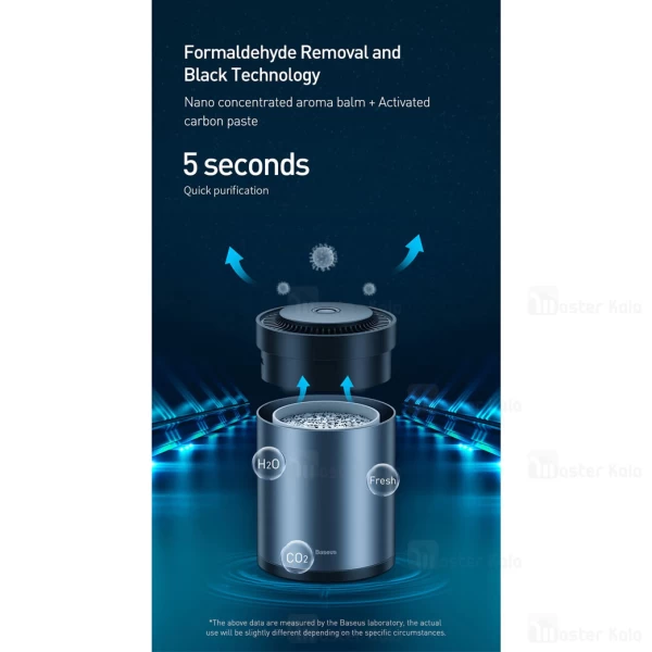 فیلتر تصفیه هوا Baseus Ripple Car Cup Holder Air Freshener SUXUN-BW01