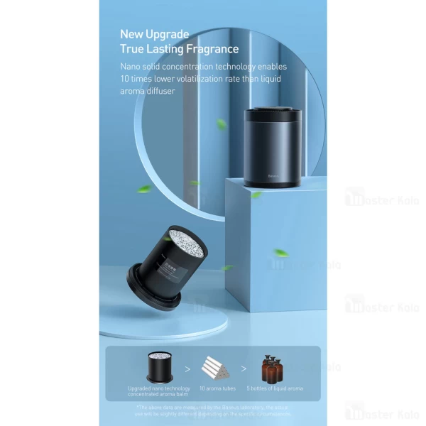 فیلتر تصفیه هوا Baseus Ripple Car Cup Holder Air Freshener SUXUN-BW01