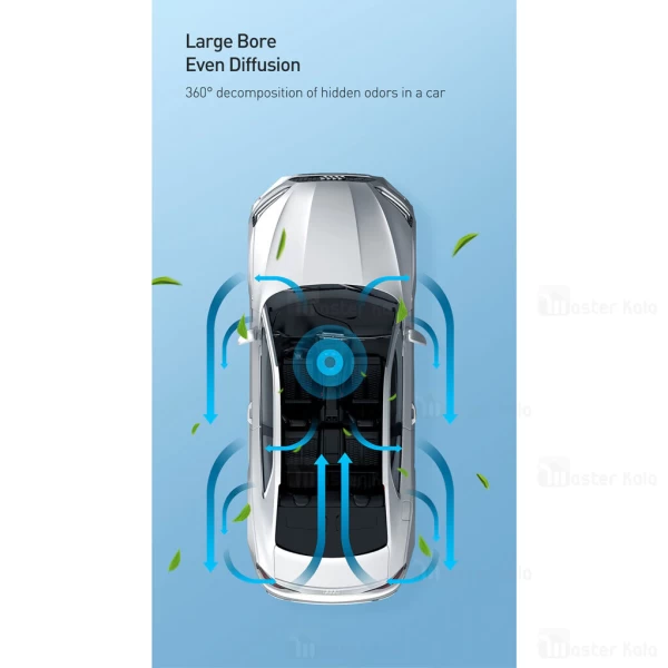 فیلتر تصفیه هوا Baseus Ripple Car Cup Holder Air Freshener SUXUN-BW01